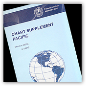 FAA Aeronautical Chart Bulletins (VFR Chart Symbols)