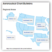 Faa Aeronautical Chart User Guide